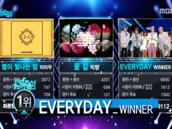 Watch: WINNER Takes 2nd Win For “Everyday” On “Music Core,” Performances By EXO-CBX, TWICE, Super Junior, And More