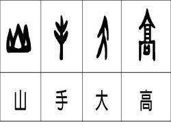 漢語拼音的字體到底選哪個？你是不是一直很困擾？來看總結方法